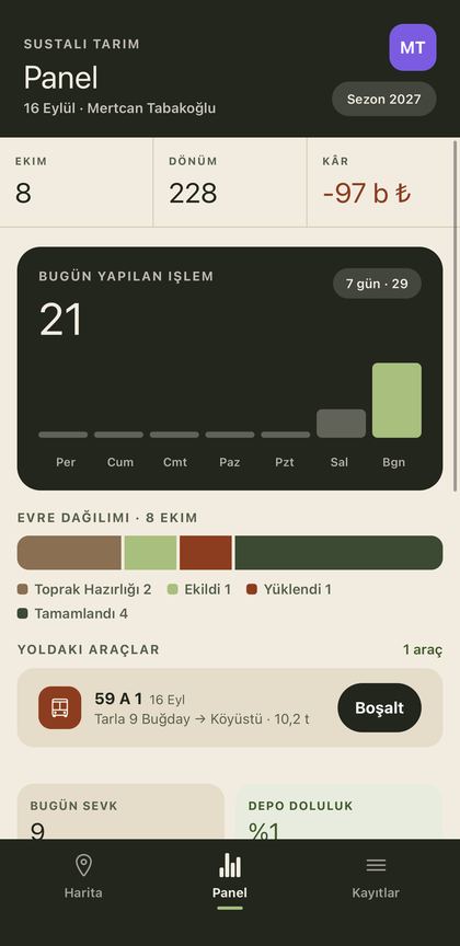 Kökvera panel ekranı